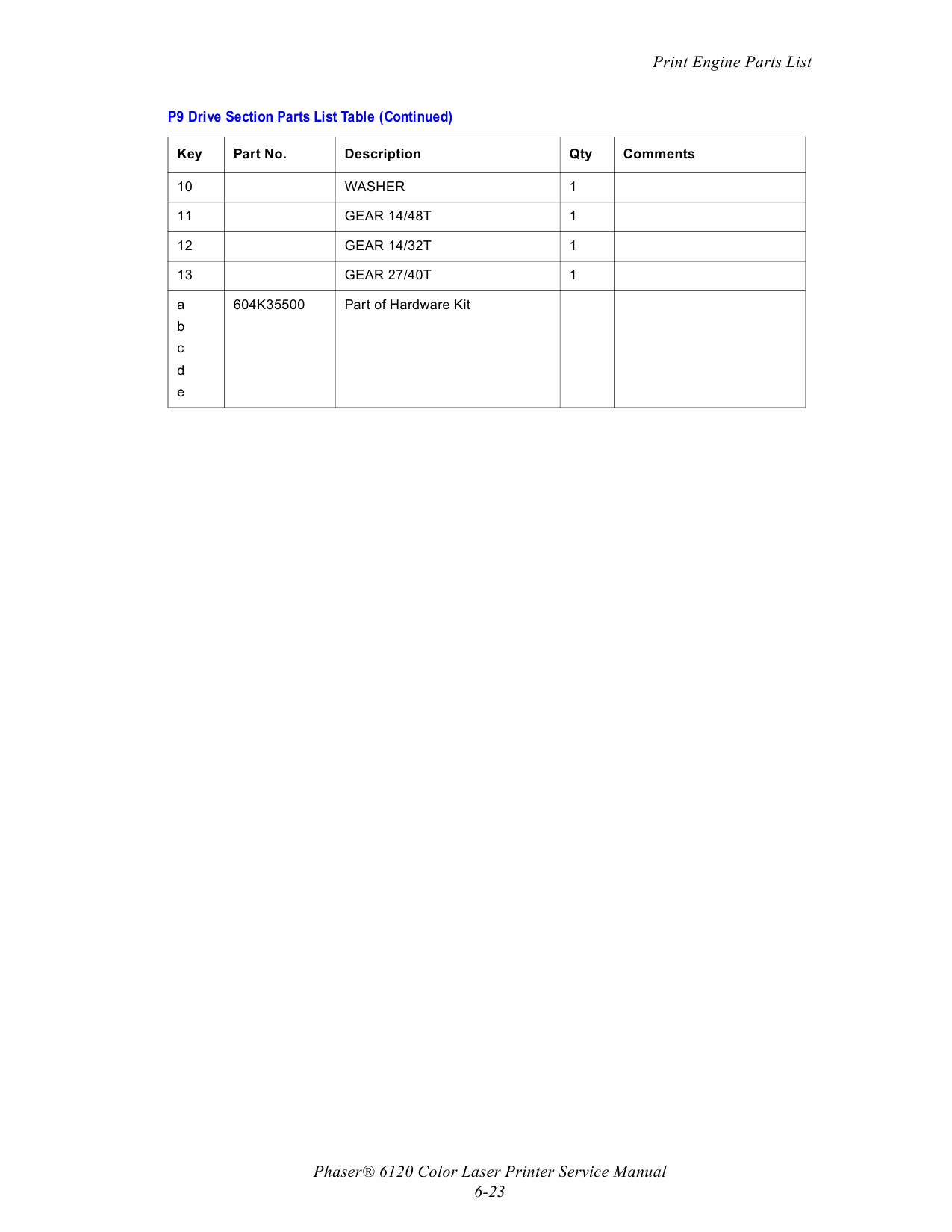 Xerox Phaser 6120 Parts List Manual-2